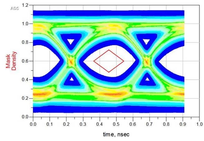 DDR5-4400-mbps-coplanar-topology.jpg