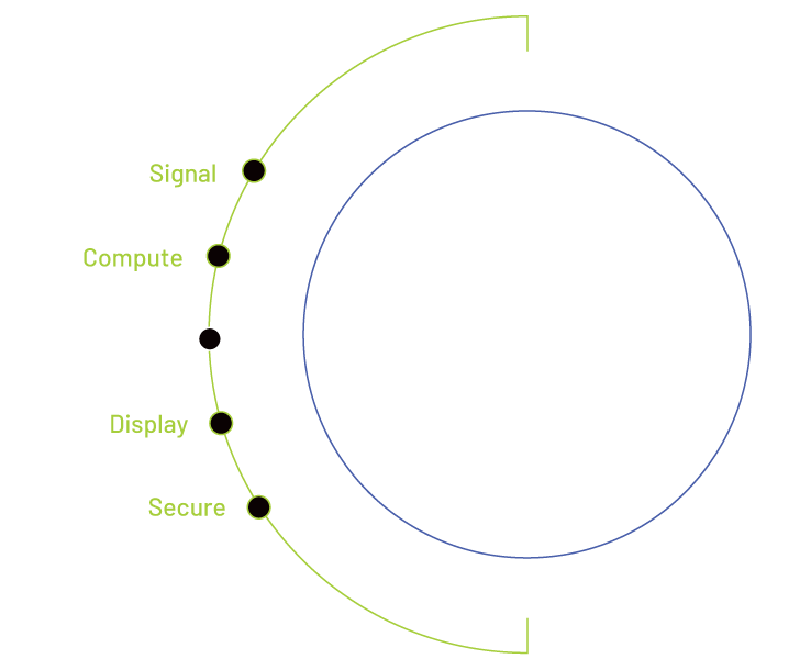Merc_ProcessingPlatform_Data.png