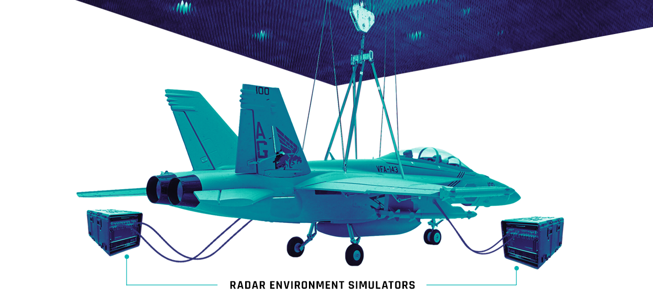 Radar Environment Simulators ARES Direct Inject