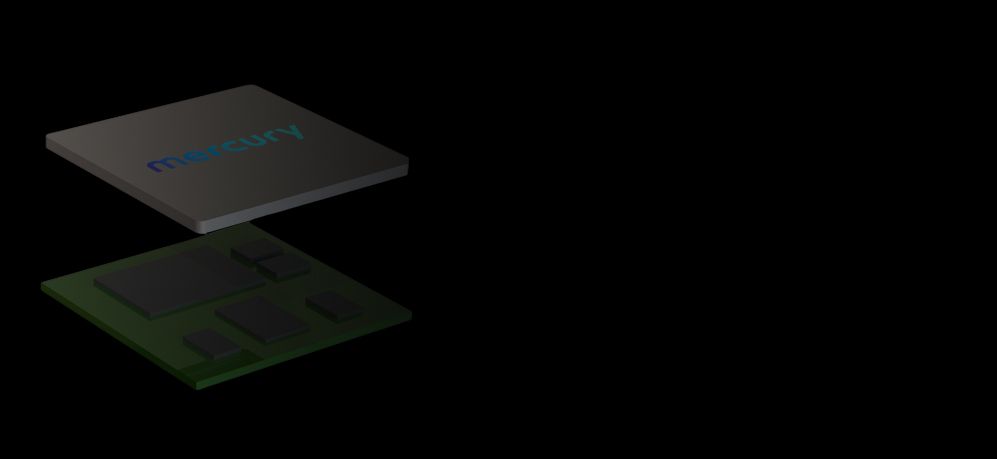 RFS1140 Direct RF Multi-Chip Module with AMD Versal™