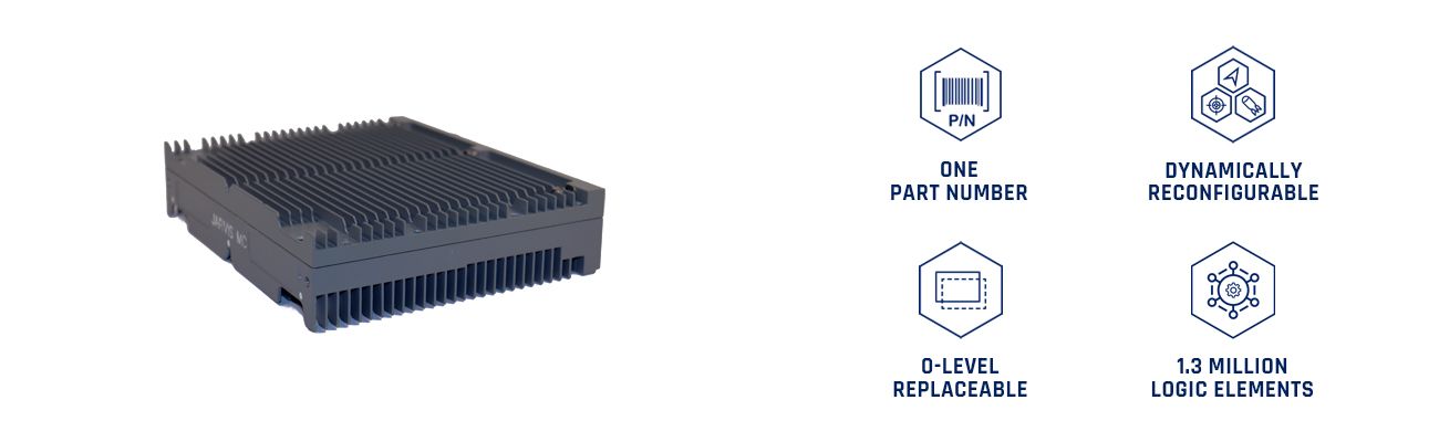 Graphic showing superior performance of Mercury Systems rugged servers compared to the previous generation.