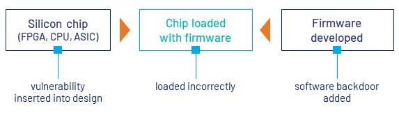 Chip-Altered.jpg