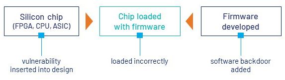 Chip-Altered.jpg