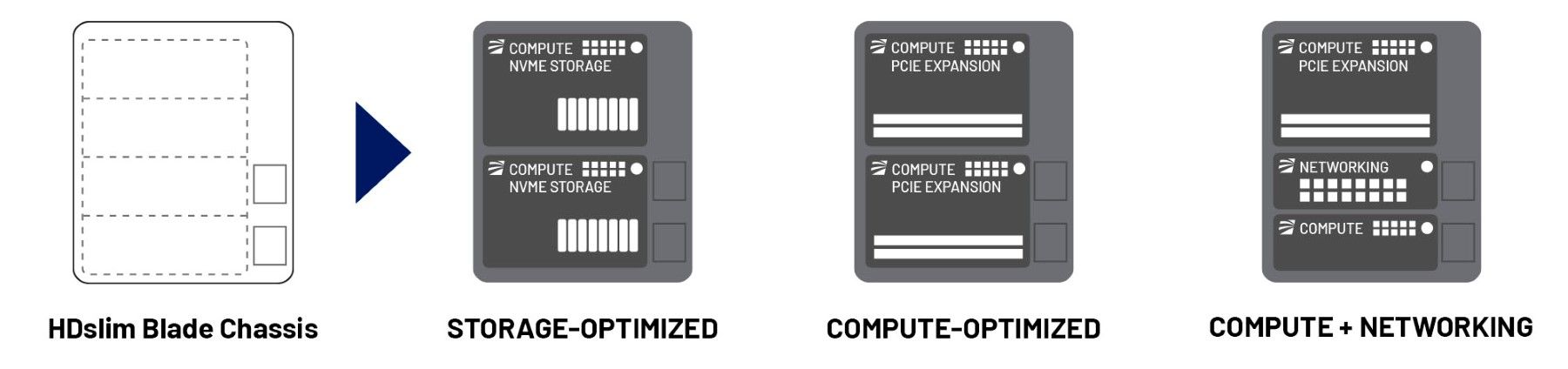 hdslim-chassis-banner.jpg