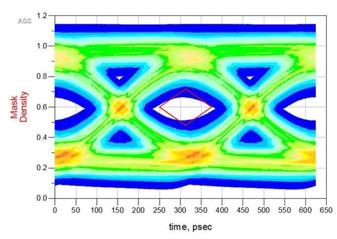 DDR5-6400-mbps-coplanar-technoogy.jpg