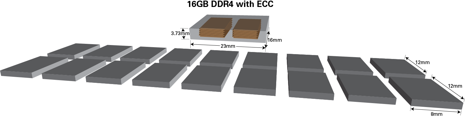 16GB-DDR4-with-ECC.png