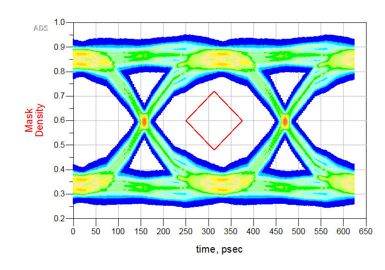 DDR5-6400-mbps-multi-planar-topoloy.png