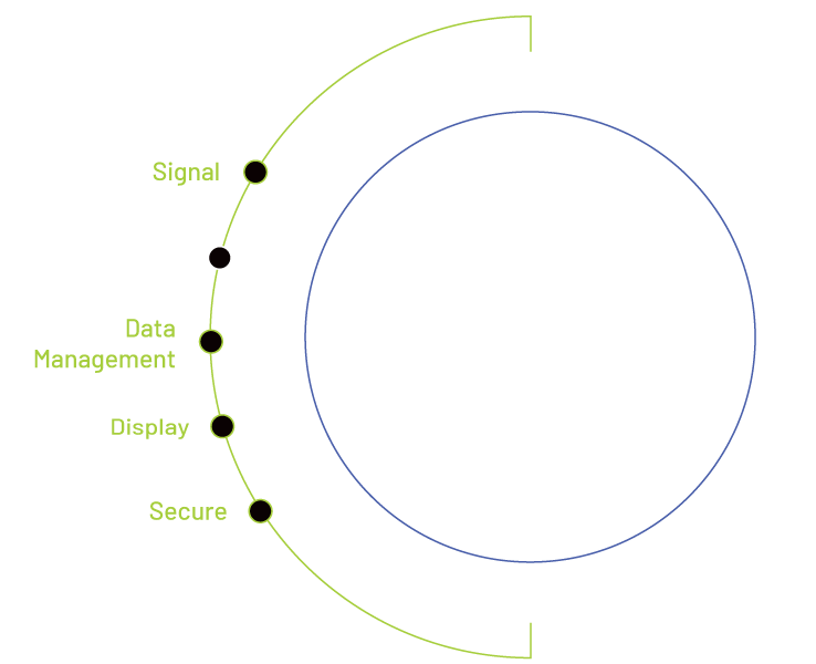 Merc_ProcessingPlatform_Compute.png
