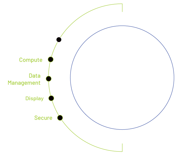 Merc_ProcessingPlatform_Signal.png