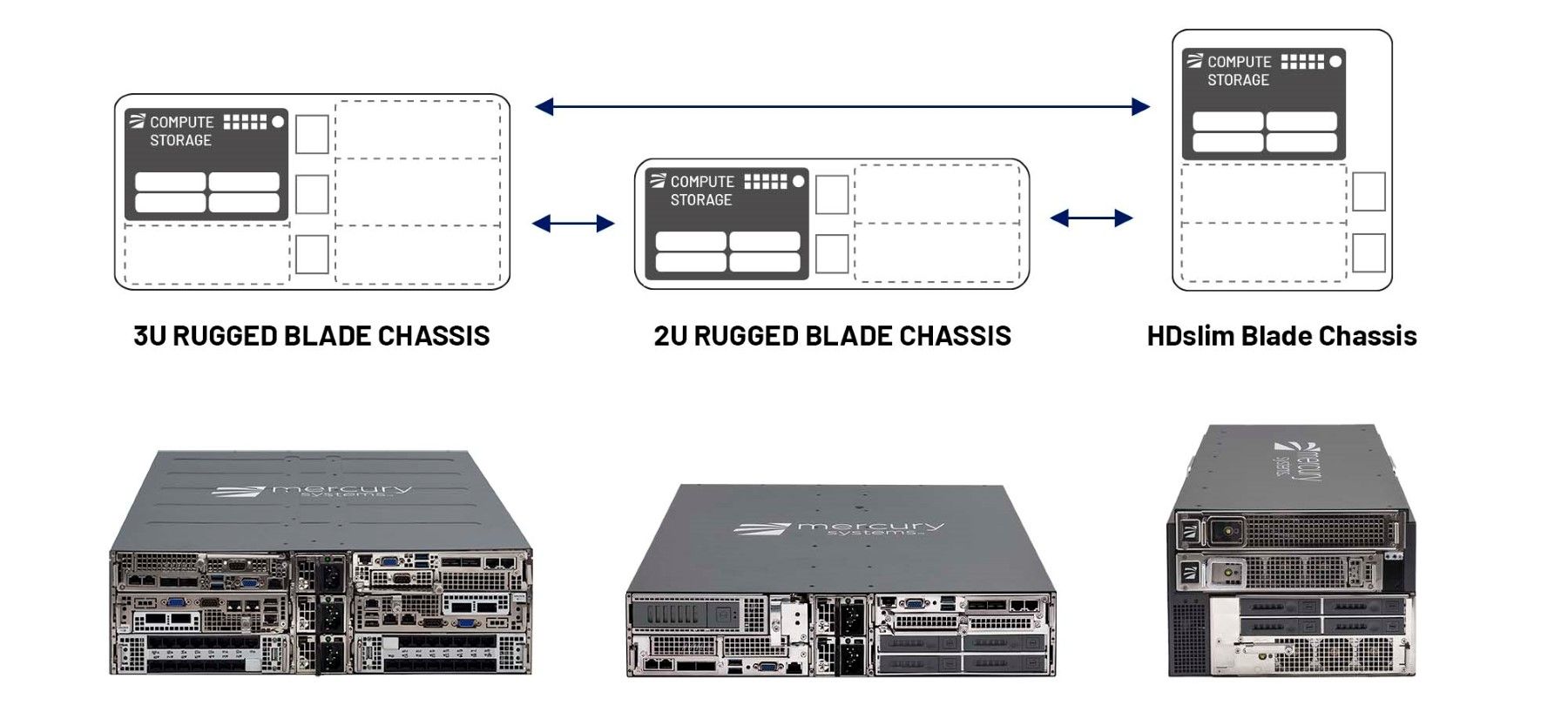 chassis-interoperability.jpg