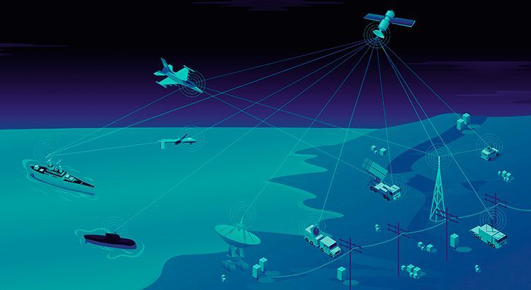 JADC2: Accelerate decision-making in a complex theater of operation