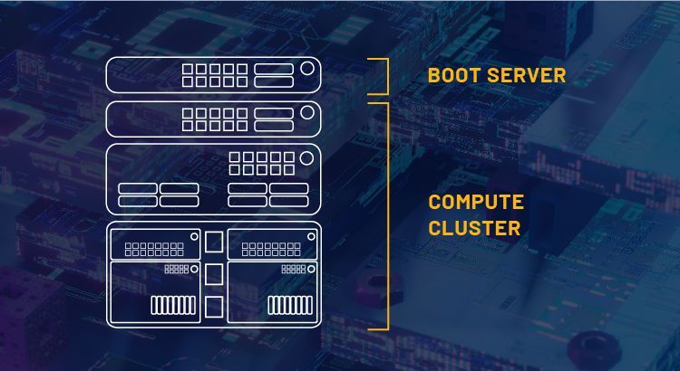 Five things to ask before buying a server cluster for edge computing