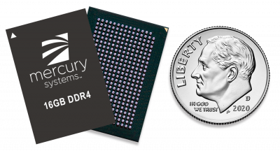 DDR Products