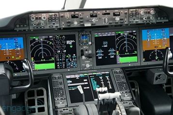 Digital display in cockpit