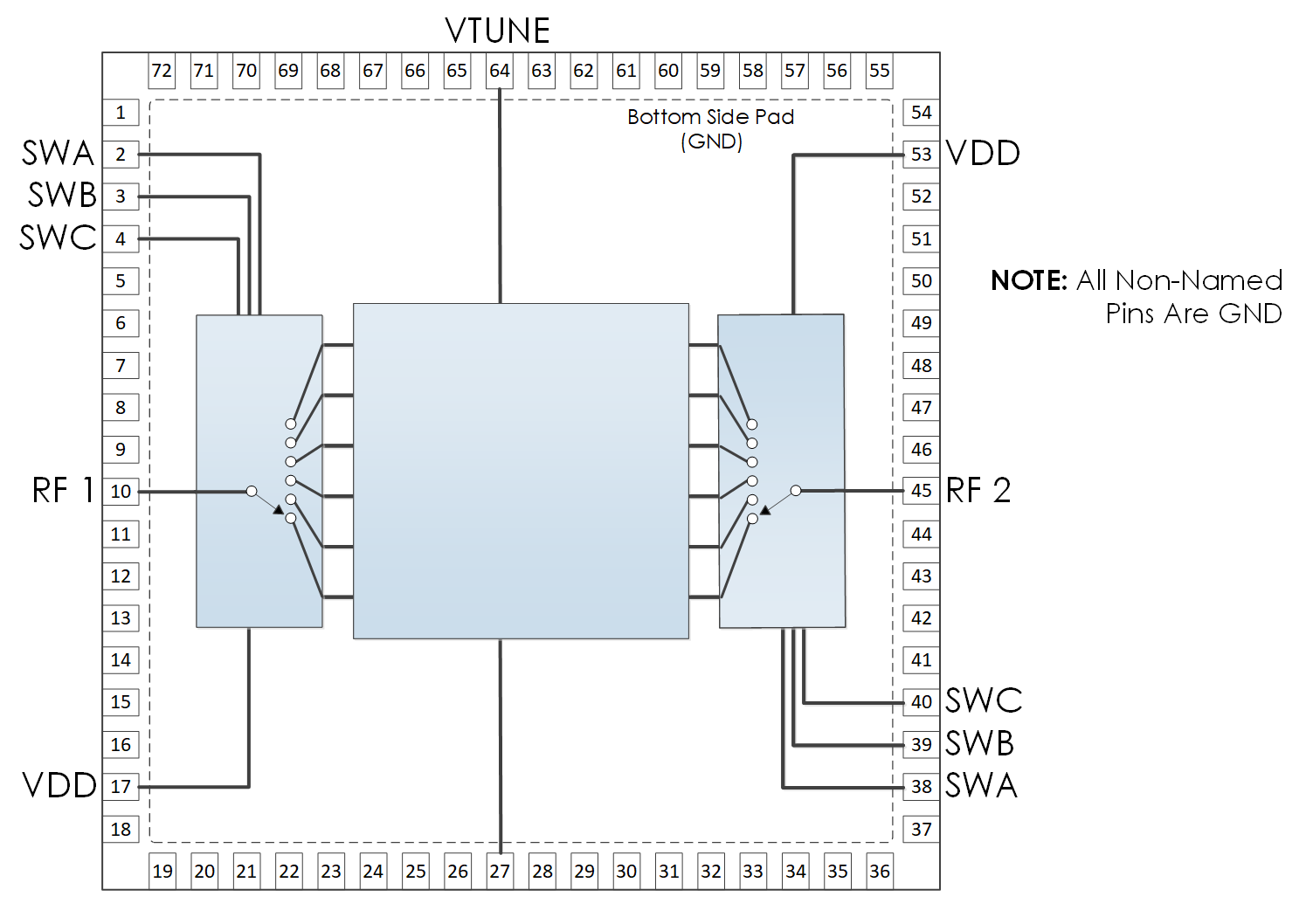 AM3170-MMIC-Filter-PinOut-Diagram.png