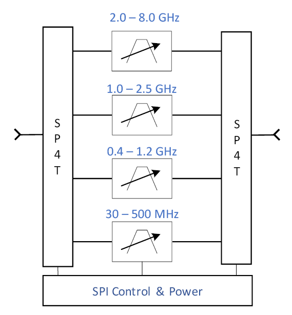 AM3172_G3.png