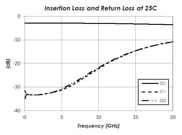 AM2103 Frequency Response.jpg