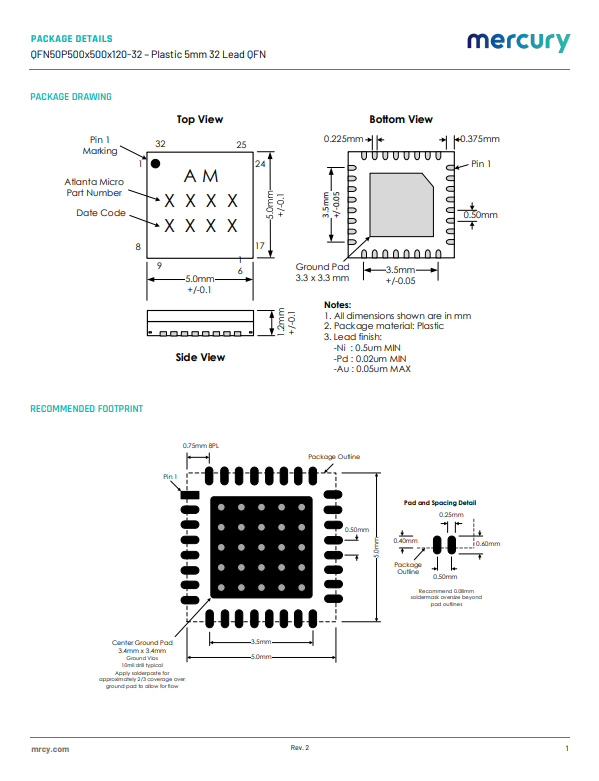 AM3275 Package Info Image.png