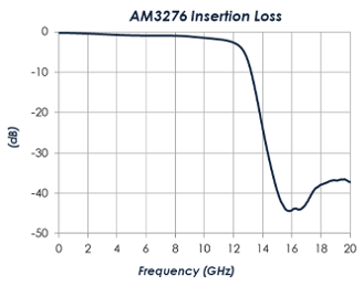 Frequency Response.png
