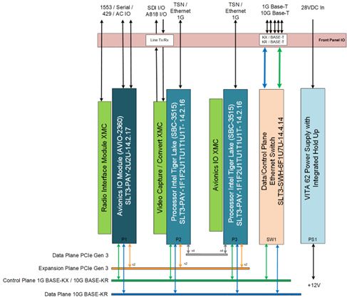 ROCK303-Block-Diagram.jpg