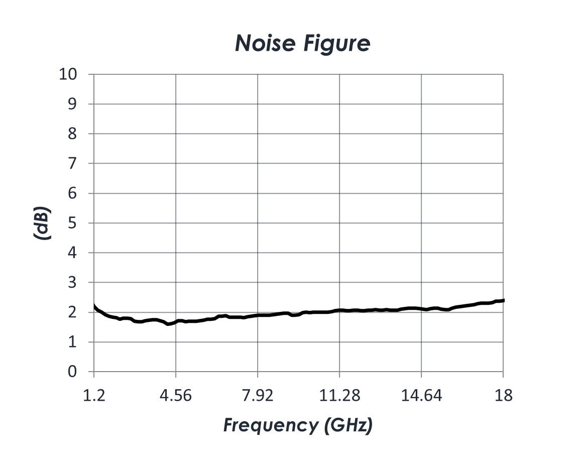 AM1160-noise.png