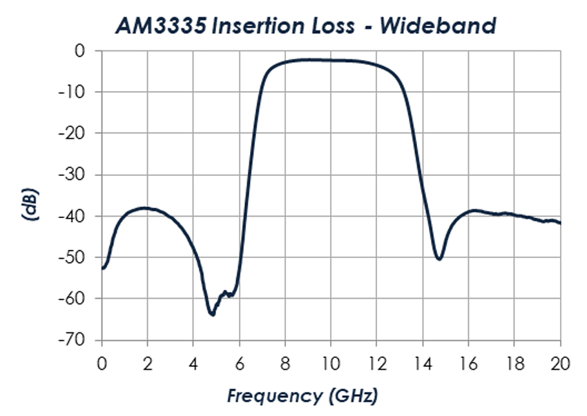 Frequency Response.png