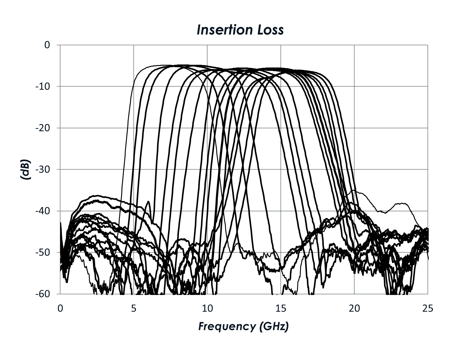 AM3275_Plot.png