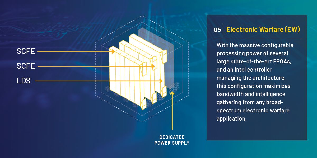 4-slot_Infographic_EW.jpg