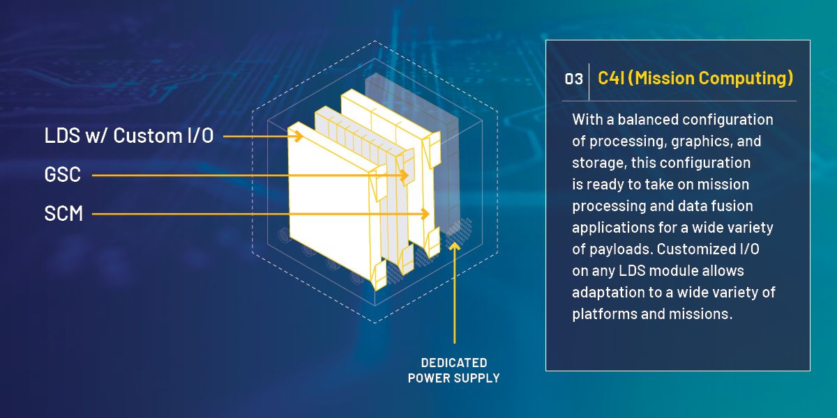 4-slot_Infographic_C4I.jpg