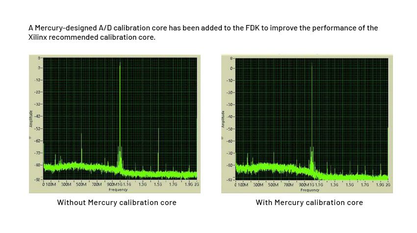 Calibration_Core.jpg