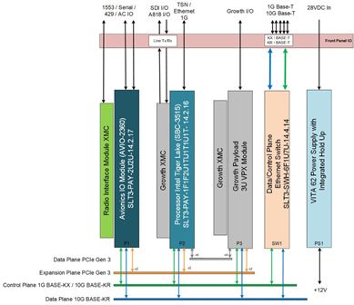ROCK301-Block-Diagram.jpg