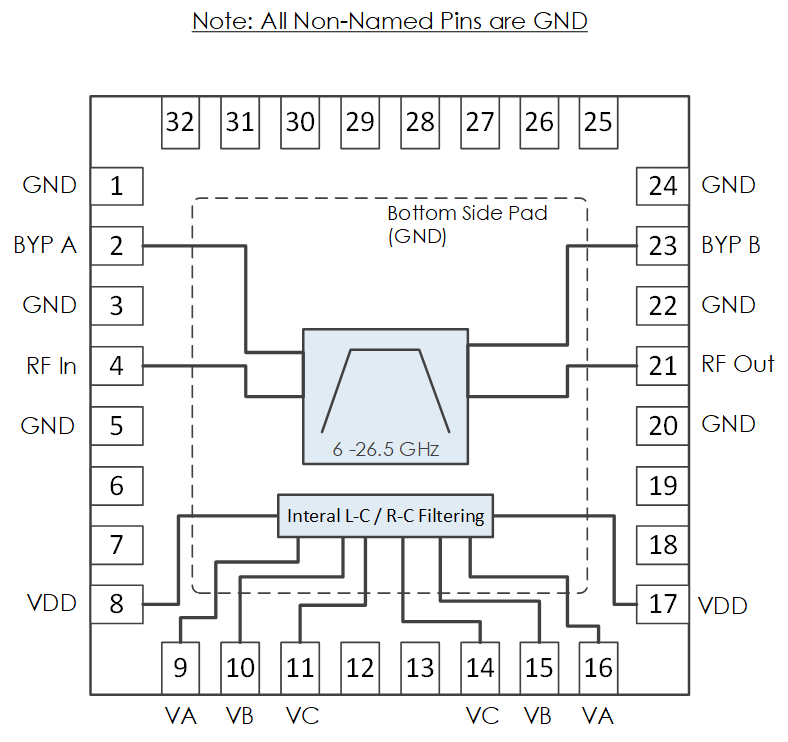 AM3186-MMIC-Filter-PinOut-Diagram.png