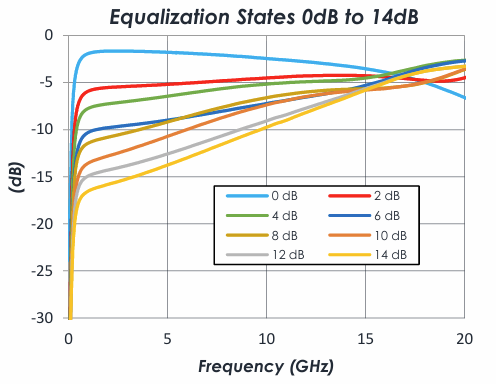 Equalization1.png