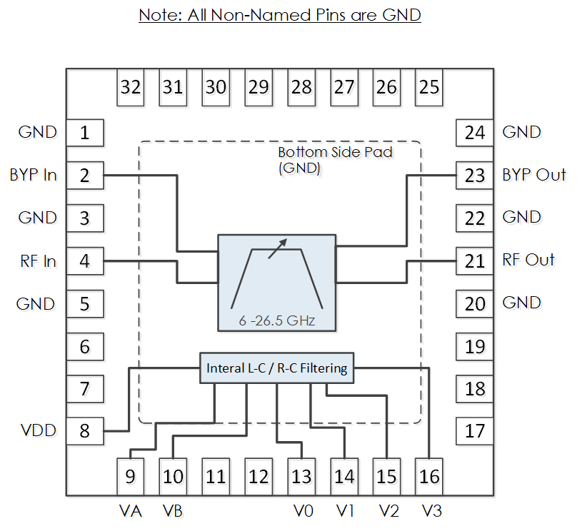 AM3153-MMIC-Filter-PinOut-Diagram.png
