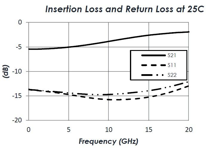 AM2154 Frequency Response.jpg
