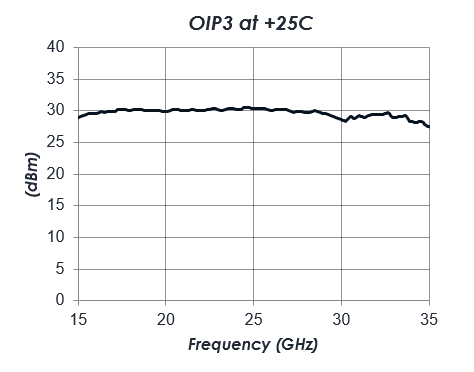 AM1168_OIP3.png