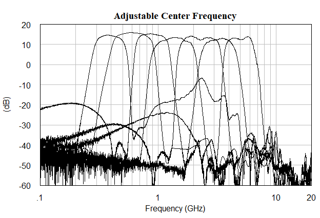 AM3060_Graph1 (1).png