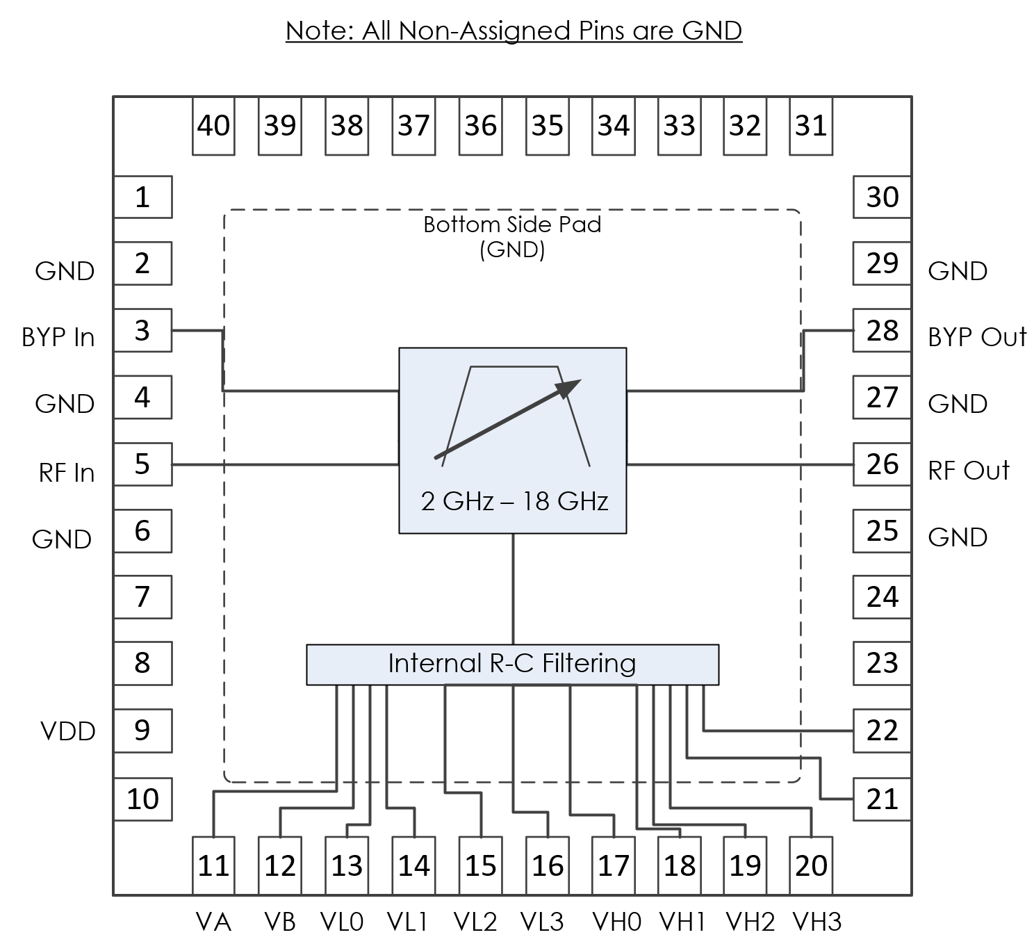 AM3163-MMIC-Filter-PinOut-Diagram.png