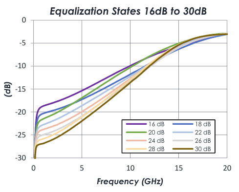 Equalization2.png