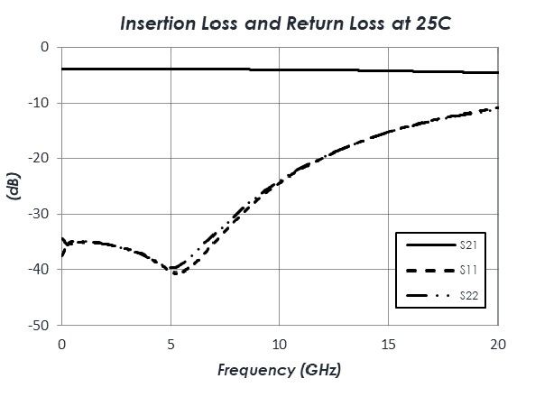 AM2104 Frequency Response.jpg