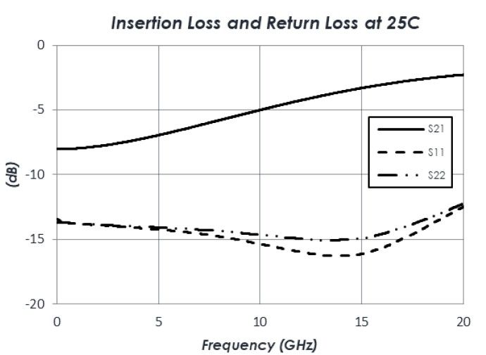 AM2156 Frequency Response.jpg
