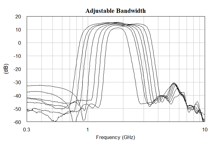 AM3060_Graph2.png