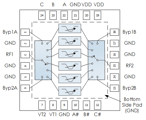 AM3129-MMIC-Filter-PinOut-Diagram.png