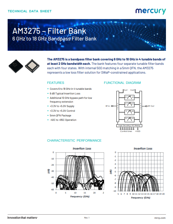 AM3275 Datasheet Image.png