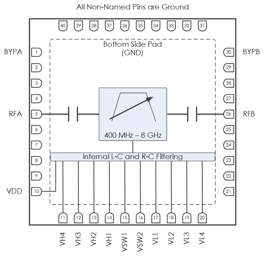AM3156-MMIC-Filter-PinOut-Diagram.png